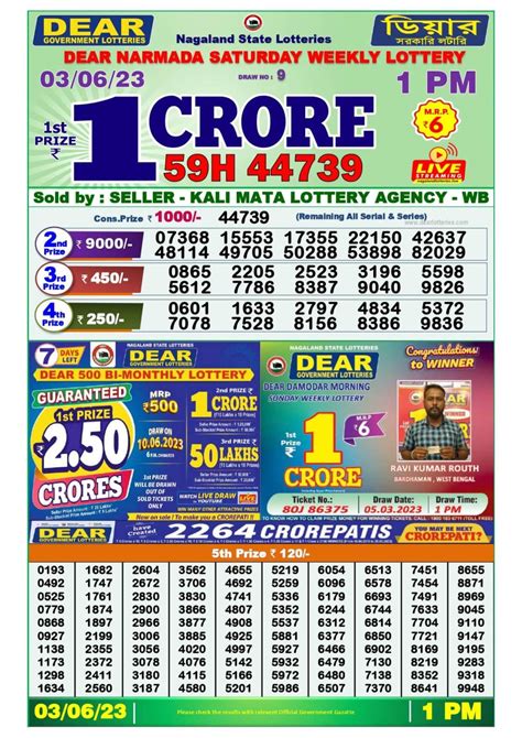 Dear Lottery Sambad Result 17.5.2023 1pm 6pm 8pm: ডিয়ার .